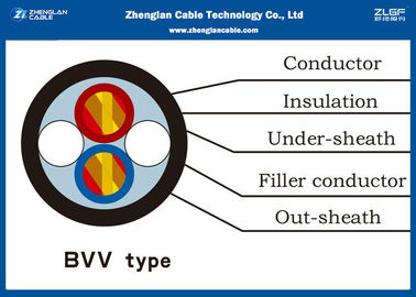 PVC는 집 건물/전압을 위한 방열 Cable/BVV 케이블을 격리했습니다: 300/500V