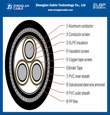 SANS 1339 XLPE 단열 33KV 3x150mm2 CU/Al XLPE/PVC/SWA/PVC 타입 A 3 코어 중압 전력 케이블