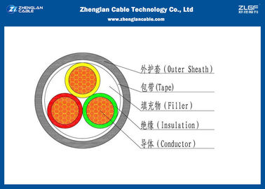 0.6/1KV 비무장 CU 지휘자 LV 고압선 (CU/NYY/N2XY) 3Cores 명목상 단면도: 3x1.5~3x400mm ²
