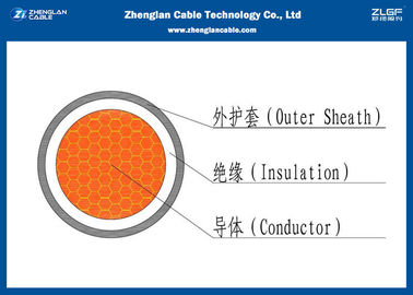 명목상 지역: 1*1.5~1*1000mm2 0.6/1KV는 골라냅니다 핵심 비무장 고압선 IEC60502 (CU/PVC/NYY/N2XY)를