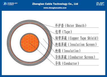 Oxyzen (비무장) 자유로운 구리 중간 전압 고압선 6/10KV IEC 60502/60228 (CU/XLPE/LSZH/NYY)