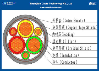 비무장 3cores 중간 전압 고압선 12/20KV, XLPE는 (XLPE/CU/XLPE/LSZH/NYY) 명목상 단면도를 격리했습니다: 35~400mm ²