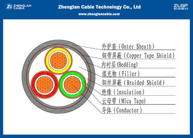 명목상 단면도: 10~630mm ² 3.6/6KV 1C XLPE를 가진 중간 전압 고압선은 격리했습니다 (비무장) (CU/XLPE/NYY/N2XY)