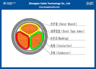 명목상 단면도: 3*25~3*400mm ² 3는 응어리를 뺍니다 0.6/1kV CU/AL LV 케이블, XLPE에 의하여 격리된 기갑 고압선 (AL/CU/N2XB2Y)