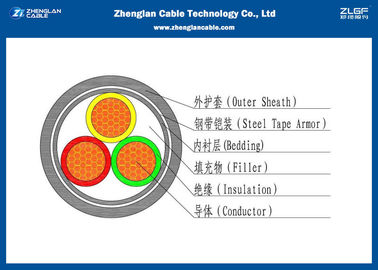 명목상 단면도 지역: 3*25~3*400mm ² 기갑 600/1000V LV 3C 고압선 (AL/CU/AL/XLPE/STA/NAYBY/NA2XY)